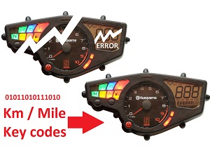 Husqvarna Data Copy Dashboard cluster