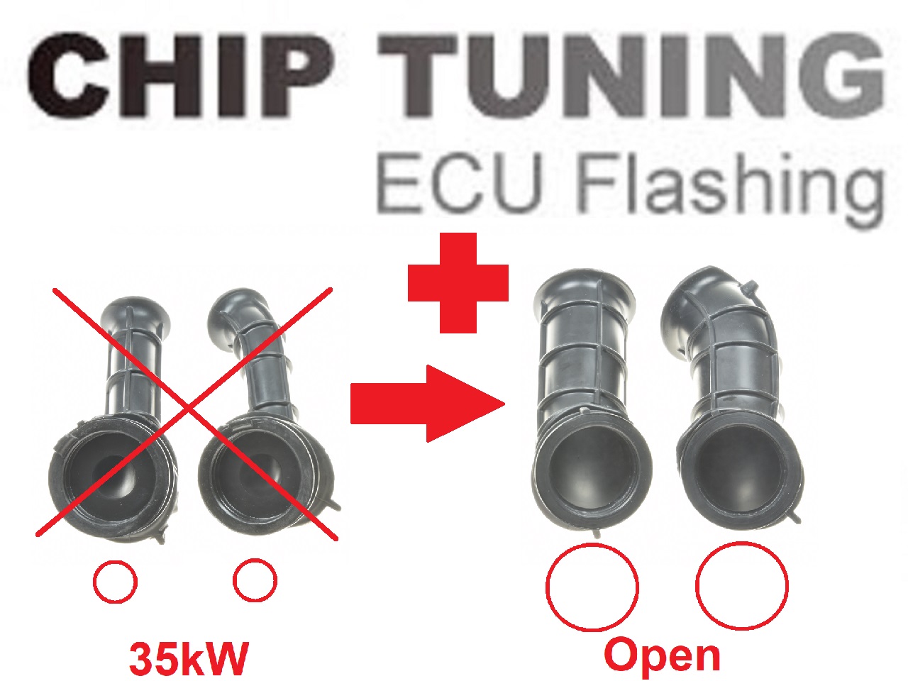 Ajuste de flash ECU de alto desempenho (estágio 2) + funis ao ar livre Ajuste de flash ECU de alto desempenho (estágio 2) + funis ao ar livre