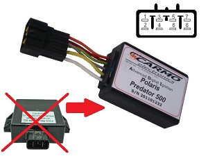 Polaris Predator 500 CDI unit ECU ontsteking (Kokusan Denki, CB7216)