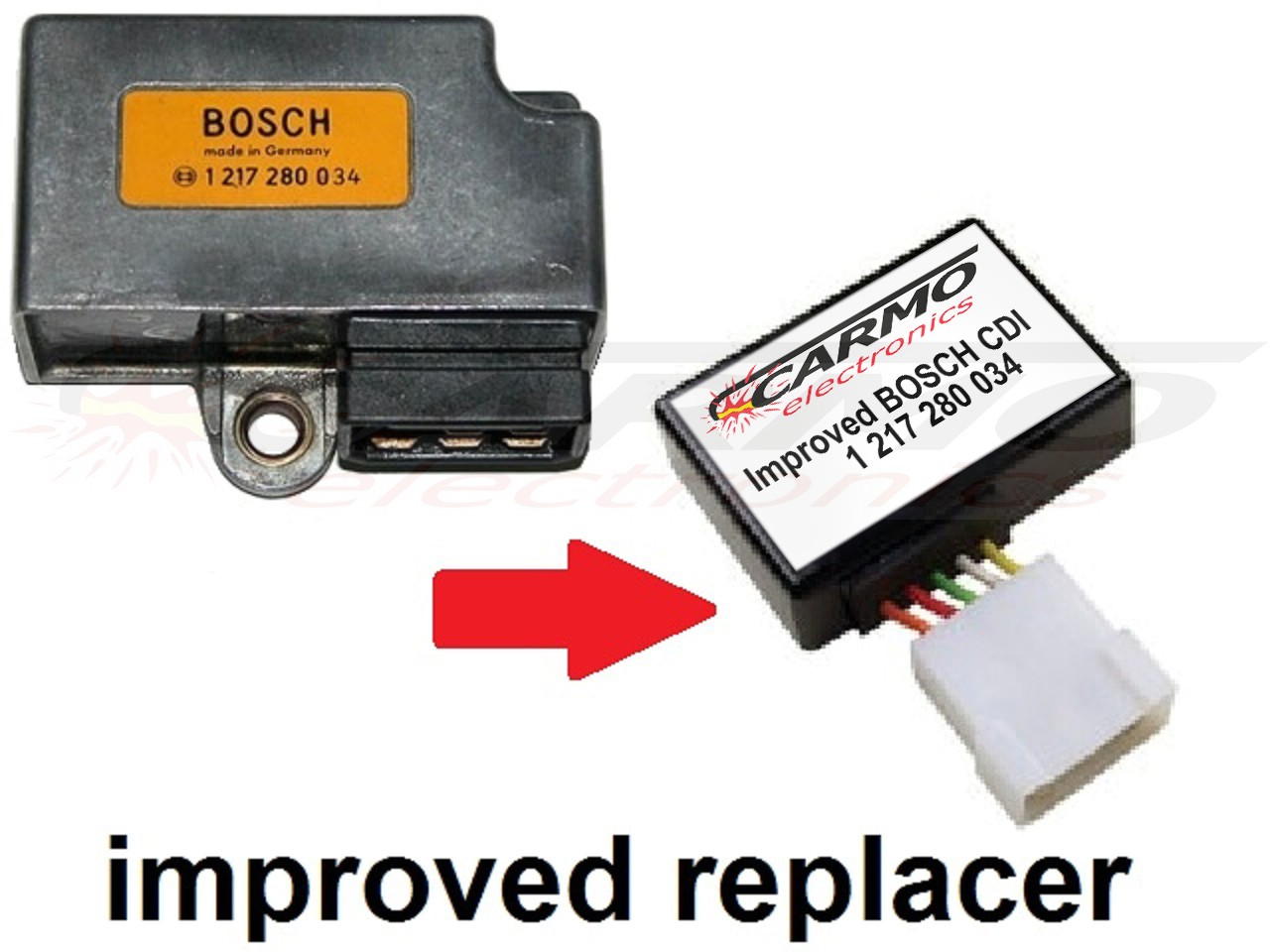 Bosch onsteking CDI unit module Ducati Cagiva Laverda 1217280034 1217280042 - Clique na Imagem para Fechar