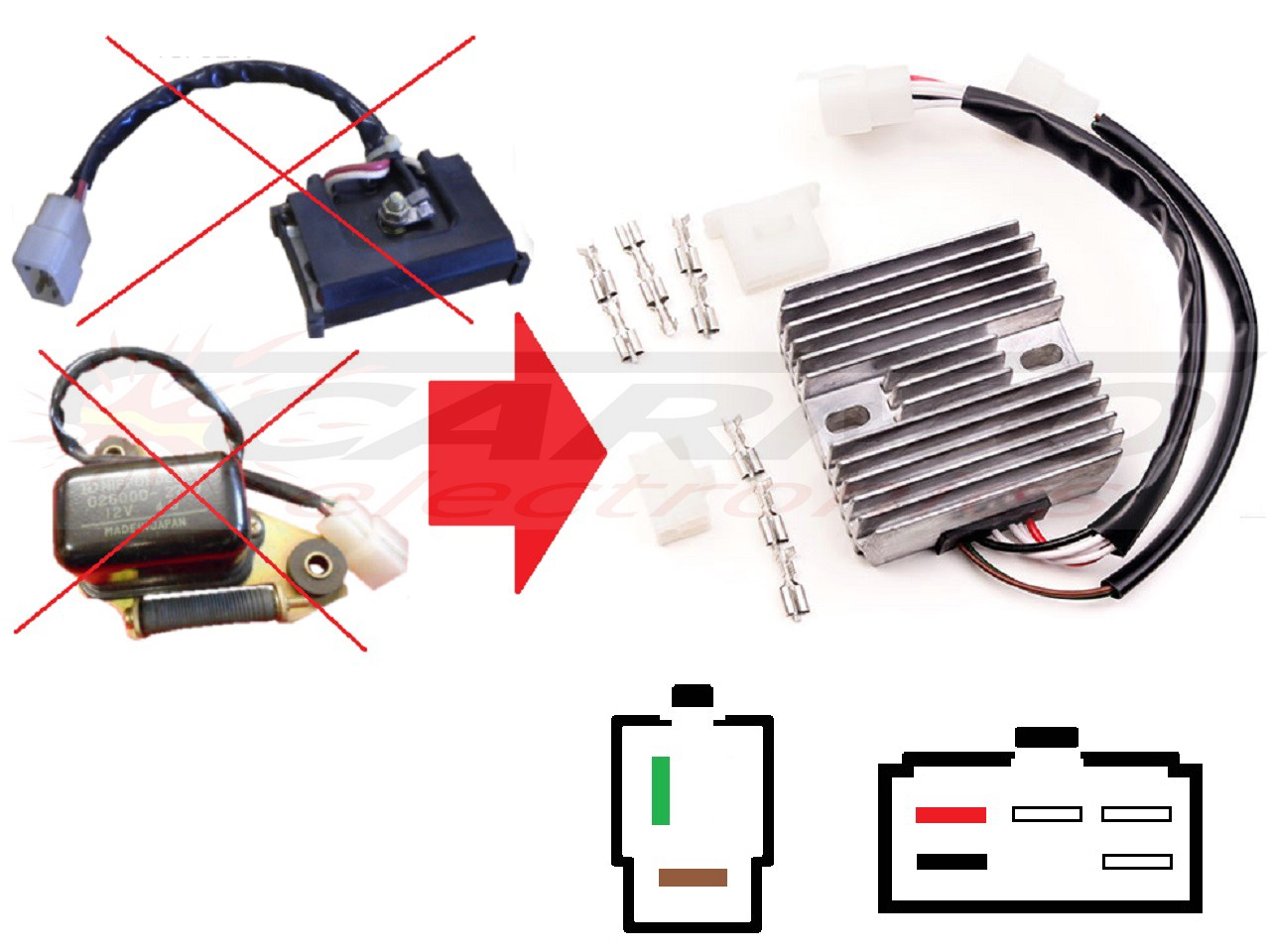 CARR351 - Yamaha XS650 MOSFET Spanningsregelaar gelijkrichter - Clique na Imagem para Fechar