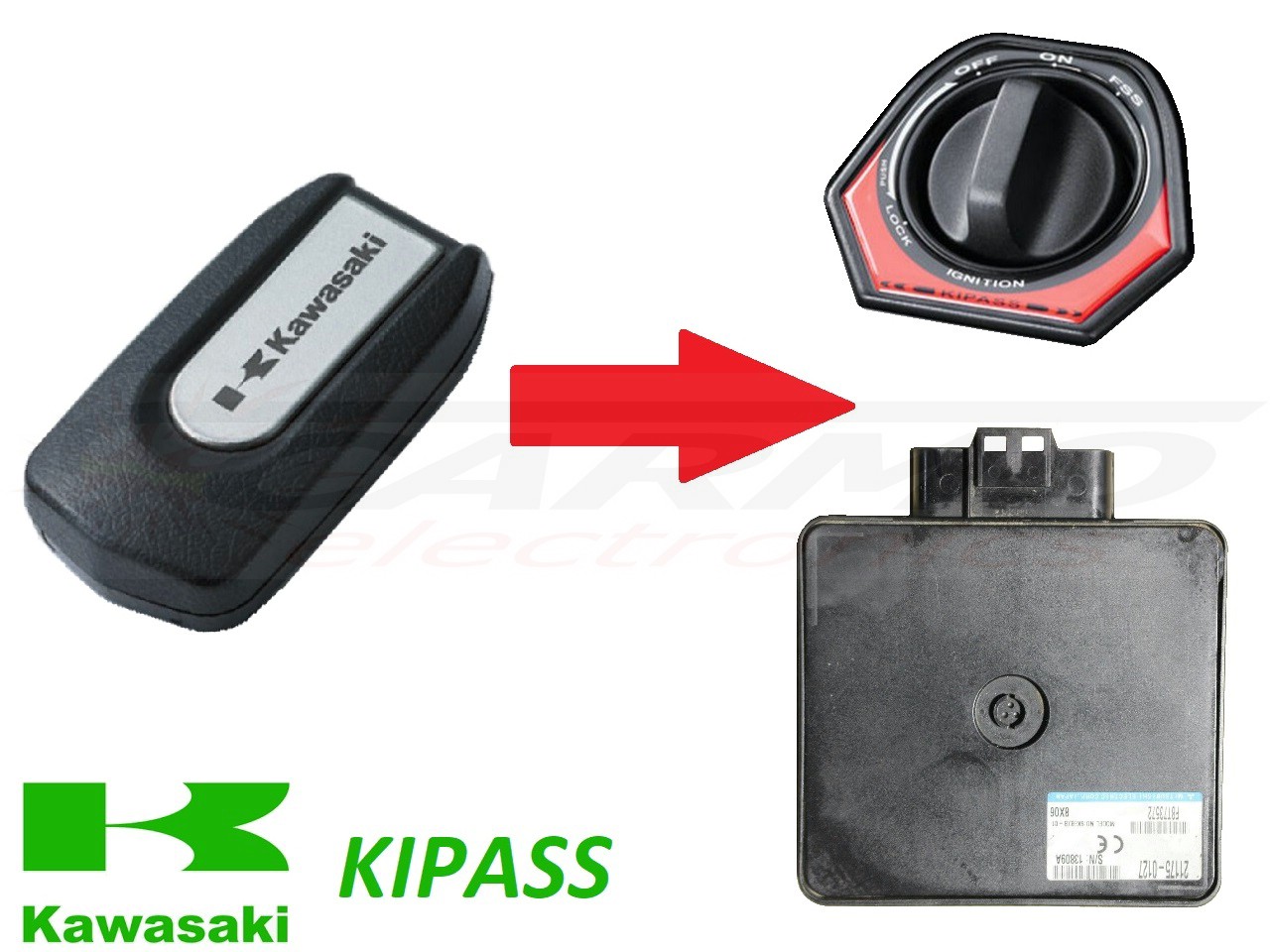 Kawasaki GTR1400 Concours KIPASS FOB inleren als u alle sleutels kwijt bent - Clique na Imagem para Fechar