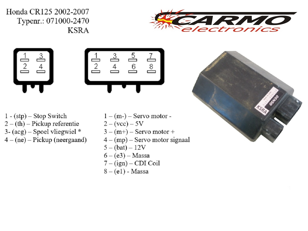 Connection diagram of a CDI TCI unit - Clique na Imagem para Fechar