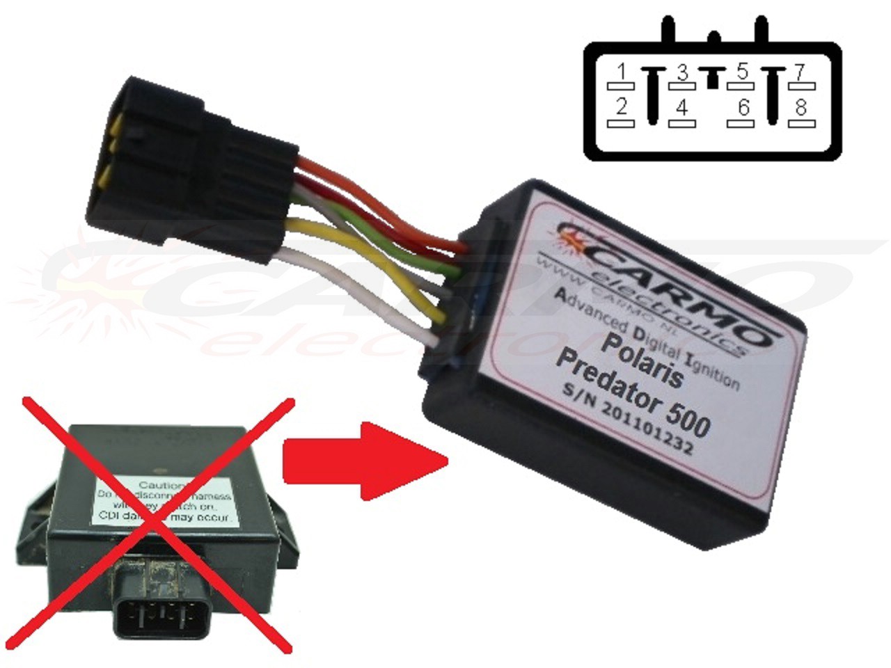 Polaris Predator 500 CDI unit ECU ontsteking (Kokusan Denki, CB7216) - Clique na Imagem para Fechar