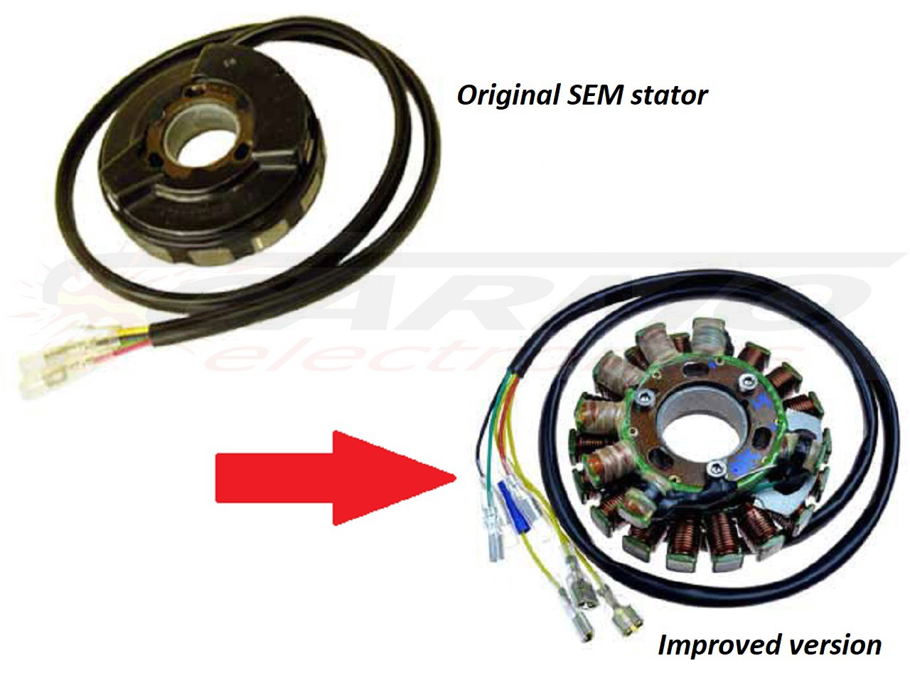 ST5410L - Husaberg Lighting & Ignition Stator alternator - Clique na Imagem para Fechar
