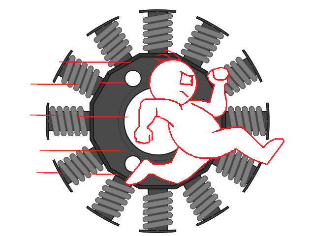 Spoedkosten Stator